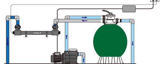 MINDER BP series UV lamp